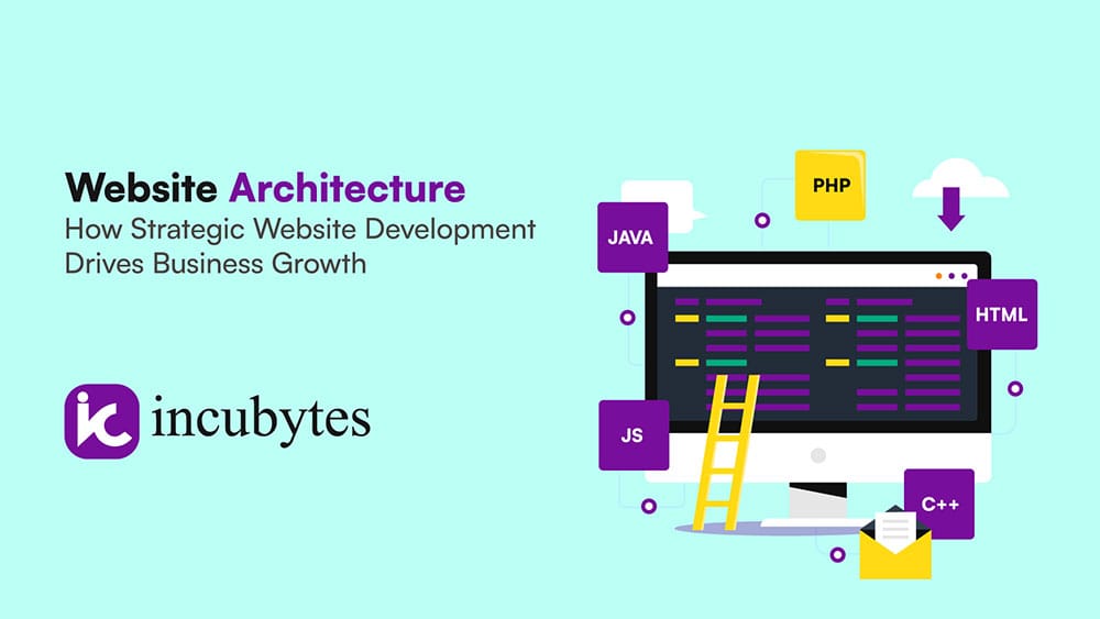 Website Architecture: How Strategic Website Development Drives Business Growth